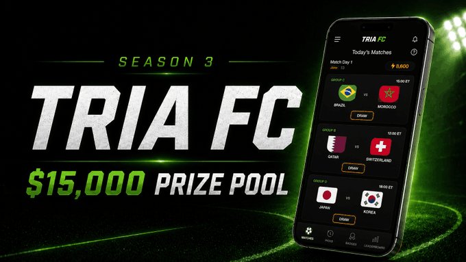 The image is a promotional graphic for "TRIA FC Season 3," featuring a "$15,000 Prize Pool" and a mobile app interface showing today's matches between Brazil vs Morocco, Qatar vs Switzerland, and Japan vs Korea, tied to the accompanying post about @useTria's all-in-one crypto application.