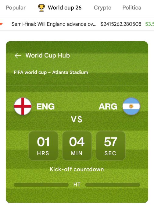 A countdown clock showing England's vs. Argentina's upcoming FIFA World Cup semi-final match in 01 hours, 04 minutes, and 57 seconds at Atlanta Stadium, paired with a betting market on whether Messi will score. The image ties directly to the post's focus on a calculated wager on Messi finding the net, with the ticker "Semi-final: Will England advance ov..." and a large volume figure of $24,152,62.280508 highlighting the stakes.