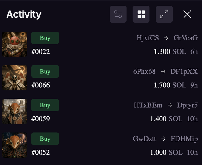 An Activity feed showing four recent purchases of digital collectibles featuring fox artwork, including Buy #0022 for 1.300 SOL, Buy #0066 for 1.700 SOL, Buy #0059 for 1.400 SOL, and Buy #0052 for 1.000 SOL.