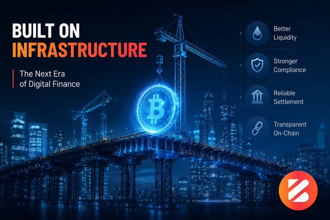 A futuristic digital graphic featuring a glowing Bitcoin logo suspended by a construction crane over a cityscape, with bold text reading "BUILT ON INFRASTRUCTURE - The Next Era of Digital Finance" alongside four key pillars: Better Liquidity, Stronger Compliance, Reliable Settlement, and Transparent On-Chain. The construction imagery visually reinforces the post's message that the next crypto era will be built on foundational infrastructure rather than speculation, with the Bitcoin symbol being literally constructed like a building—symbolizing how institutional-grade digital asset systems are being assembled piece by piece.