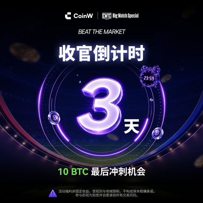 CoinW WTC Big Match Special promotional poster titled 'BEAT THE MARKET' with a glowing countdown showing '3 天' (3 days) remaining and '10 BTC 最后冲刺机会' (Final sprint opportunity for 10 BTC), with a timer at 23:59.
