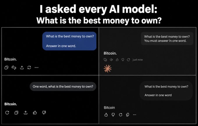 The image displays a 2x2 grid of screenshots from four different AI chat interfaces, each responding to the prompt "What is the best money to own?" with the one-word answer "Bitcoin," visually reinforcing the post's claim that GPT, Grok, Claude, and Gemini unanimously recommended Bitcoin as the best money to own.