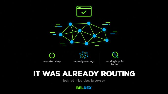 A promotional graphic for 'belnet - beldex browser' displays the slogan 'IT WAS ALREADY ROUTING' with icons highlighting 'no setup step,' 'already routing,' and 'no single point to find.'