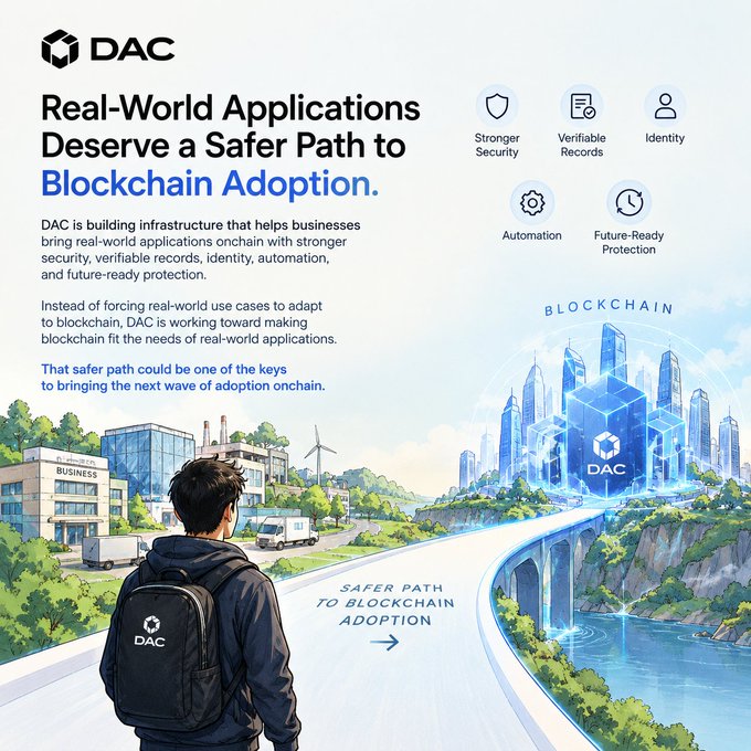 A promotional graphic for DAC titled 'Real-World Applications Deserve a Safer Path to Blockchain Adoption,' featuring icons for Stronger Security, Verifiable Records, Identity, Automation, and Future-Ready Protection, with an illustrated scene of a person with a DAC backpack walking toward a blockchain city.