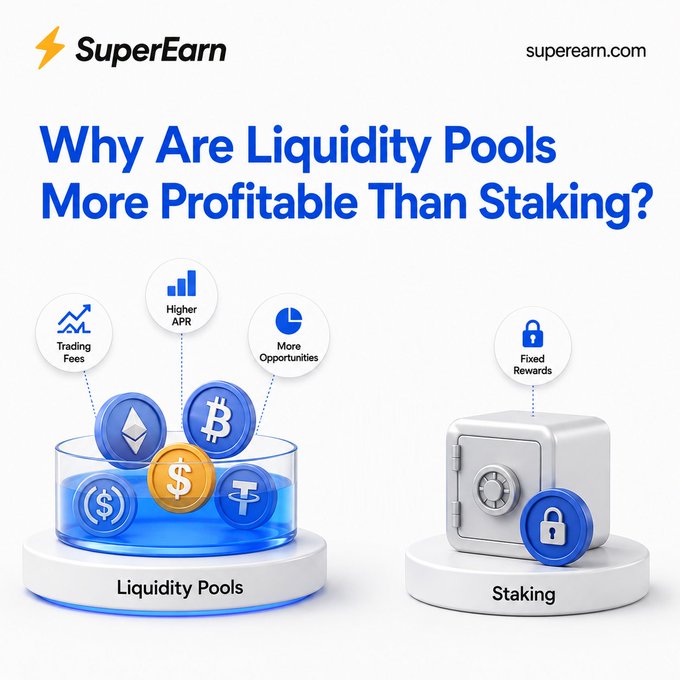 A promotional graphic for 'SuperEarn' (superearn.com) titled 'Why Are Liquidity Pools More Profitable Than Staking?', comparing the two cryptocurrency financial methods using icons of coins and a safe.