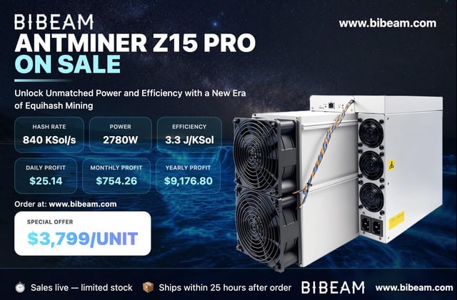 The image shows an advertisement for Antminer Z15 Pro gaming computers, with a focus on their antMiners feature. The background of the advertisement features text describing the computer's features and capabilities, such as its power, speed, cooling system, performance, and storage capacity. Furthermore, there is a sale offer displayed in the image, inviting people to buy the device at a reduced price if they order today before 4:00 pm.