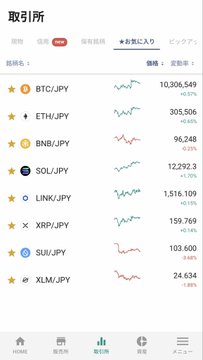 A screenshot of a Japanese cryptocurrency exchange app showing price tickers, including BTC/JPY at 10,306,549 and ETH/JPY at 305,506.