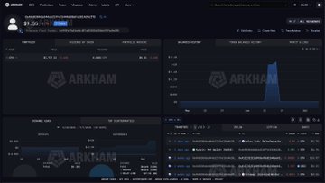 The image shows an Arkham Intelligence dashboard for wallet 0x4A5... displaying portfolio holdings, with significant balance activity and transaction history. The visible transaction data correlates with the post's claim about a trader turning $316 of CASHCAT into over $2 million on Robinhood Chain, illustrating the wallet's trading activity that yielded the massive gains.