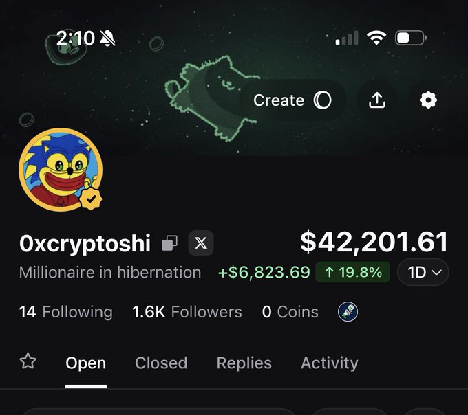 A screenshot of the Pumpfun mobile app shows user "0xcryptoshi" (described as "Millionaire in hibernation") celebrating 1.6K followers with a portfolio showing $42,201.61, up $6,823.69 (+19.8%) in a day, illustrating their call that landed big returns.