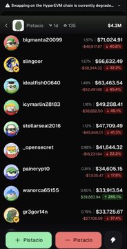 The image shows a mobile screenshot of a Pump.fun-style leaderboard ranking the top memecoins by market cap, including $Pistacio at #1 with $4.3M, followed by tokens like $Silingoor ($66,632.49) and $IdealFish. With the caption "the pumpfun trending experience (if i buy)," the screenshot humorously highlights how memecoin traders obsessively monitor live leaderboards hoping a trending token pumps after they buy in.