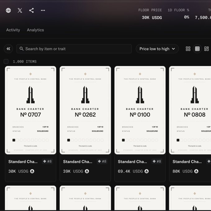 The image shows an NFT marketplace listing displaying 1,000 "Standard Charter" items from "The People's Central Bank" collection, with prices ranging from 30K to 80K USDG (floor price 30K, 1D floor % change of 0%). The Bank Charter NFTs, marked as soulbound (1 of 10 branches), appear to be part of a digital banking/gaming ecosystem, connecting to the post's mention of "JP people" by showing active listings of these charter items on what appears to be a secondary marketplace.