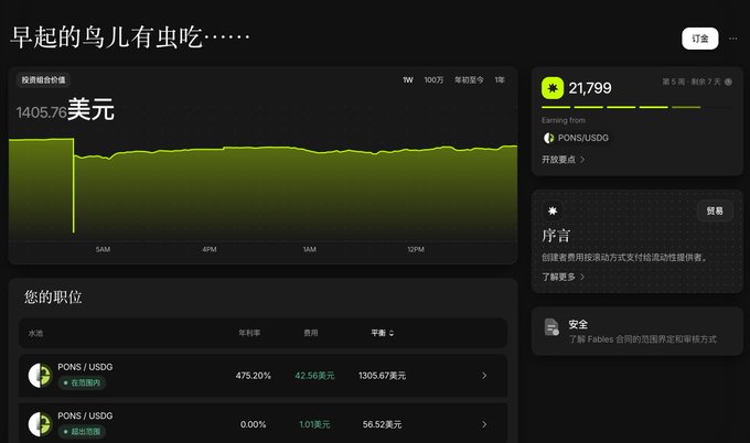 A financial dashboard interface in Chinese showing a green price chart with a value of 1405.79 USD, alongside PONS/USDG positions showing 475.20% APR and earnings of 21,799.