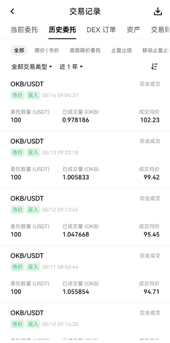 A trading history record displays multiple completed market buy orders for OKB/USDT, with prices ranging from 94.71 to 102.23 USDT.