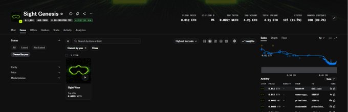 A cryptocurrency dashboard showing the 'Sight Genesis' token with the ticker GENS on the Sight platform, displaying metrics like 3.7K holders and a price chart.