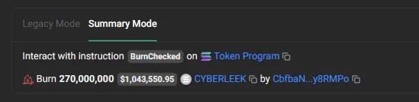 The image shows a Solscan transaction in Summary Mode confirming an instruction labeled "BurnChecked" that burned 270,000,000 tokens (worth $1,043,550.95) from the CYBERLEEK token by address CbfbaN...y8RMPo on the Token Program. This visually supports the post's claim that CyberLeek burned his entire dev token supply (worth ~$1M) to refute scam allegations, as the burn transaction eliminates his ability to dump tokens on the market.