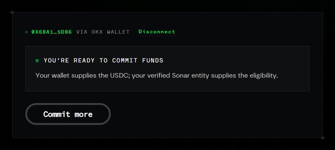 A dark-mode interface panel displays a wallet address "0X68A1_5D86 VIA OKX WALLET" with a "Disconnect" option, and a "YOU'RE READY TO COMMIT FUNDS" message explaining that the wallet supplies funds while the verified Sonar entity supplies eligibility, with a "Commit more" button.