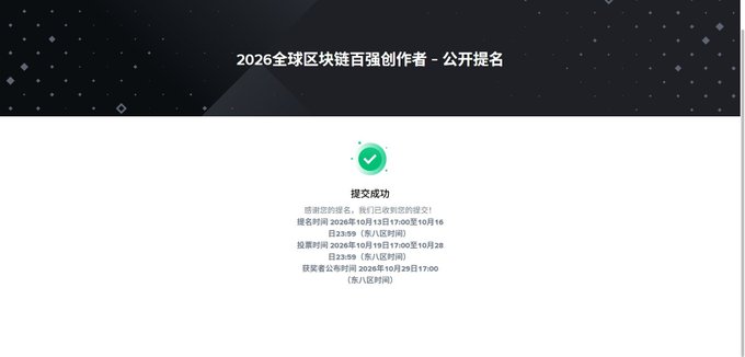 A Chinese webpage titled '2026全球区块链百强创作者－公开提名' (2026 Global Blockchain Top 100 Creators - Public Nomination) showing a '提交成功' (Submission Successful) message with a green checkmark.