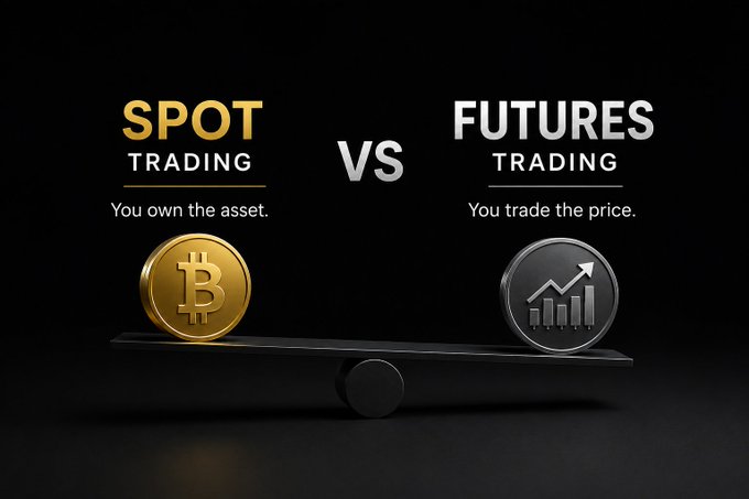 A balanced scale visually contrasts **SPOT TRADING** ("You own the asset.") represented by a gold Bitcoin coin, against **FUTURES TRADING** ("You trade the price.") represented by a dark coin with a growth chart, illustrating the post's message about the fundamental differences between the two crypto trading approaches.