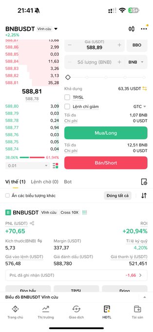 A cryptocurrency trading app screenshot showing BNB/USDT perpetual futures at 588.81 with a long position order, displaying PNL of +70.65 USDT and ROI of +20.94%.