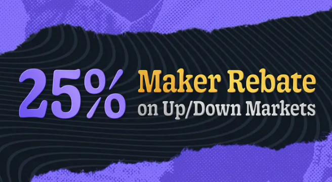 The image is a promotional graphic featuring torn purple paper edges that reveal a dark patterned background, with the text "25% Maker Rebate on Up/Down Markets" displayed prominently—directly advertising the new limit order rebate program announced by @predictdotfun.