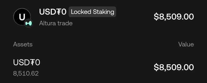 A cryptocurrency portfolio screenshot showing 8,510.62 USD₩ with a value of $8,509.00, labeled as 'Altura trade' with a 'Locked Staking' indicator.