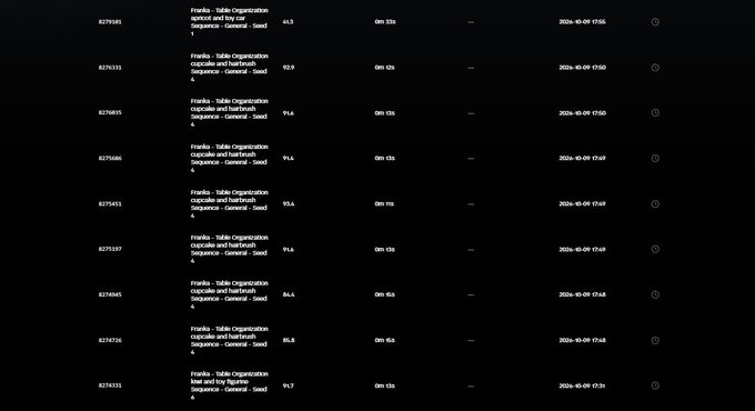 A dark-themed table listing Franka robot sequence runs, including items like 'Franka - Table Organization opposite and low-cut - Sequence - General - Seed 1' and 'Franka - Table Organization cupsuke and hastreach - Sequence - General - Seed X', with timestamps from September 7, 2026.