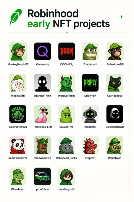 The image displays a grid of 24 Robinhood early NFT project logos, featuring monkey, frog, owl, and alien character designs with usernames like MonkeyHoodNFT, QuiversHq, DOOMPS_, Toadlersnft, RobinApesNft, WooliesEth, and CatHoodxyz. The accompanying post lists 35 RobinHood early projects, and the image showcases a visual collection of some of these community NFT collections.