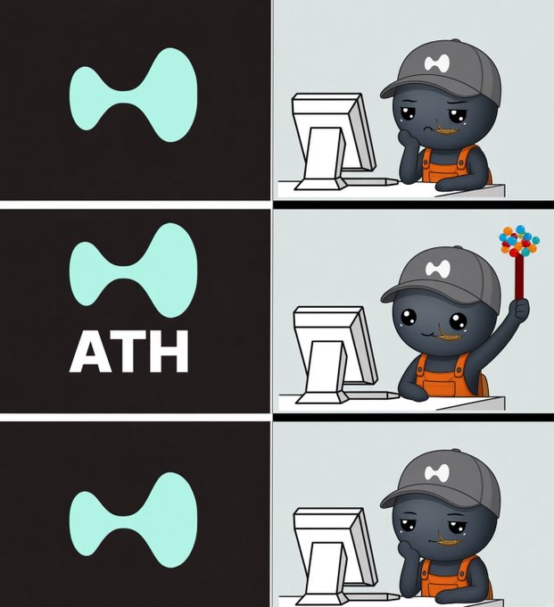 A three-panel comic shows a cartoon character transitioning from bored, to cheering with a flower wand under an 'ATH' (All-Time High) banner, and then back to bored.