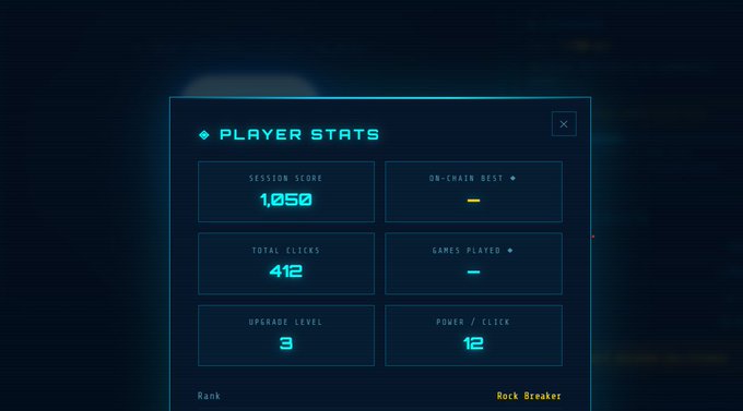 The image shows a computer screen displaying a player's statistics from a video game called "Base Miner". The player has scored 12 points and is currently at level 3 of the game. There are six levels remaining, with three levels above them and three below. The player's score is recorded on-chain for all to see, indicating that they have completed their first round in the game.