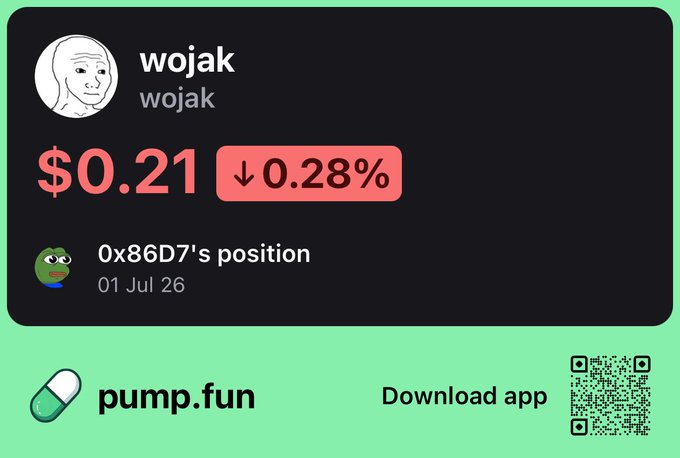 A pump.fun token page for 'wojak' showing a price of $0.21 with a 0.28% decrease, featuring a Pepe frog icon and a 'Download app' prompt with a QR code.