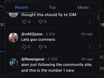 The image shows a Twitter screen with three posts displayed, one of which is titled "Top" and another titled "Thought this should fly to 10M". The third post has a caption that reads "@x40 Juice @5 575". The first post is about a community site called "@Pumpfun", while the second post is about a community named "@ Communities on @Pumpfun being in control again".