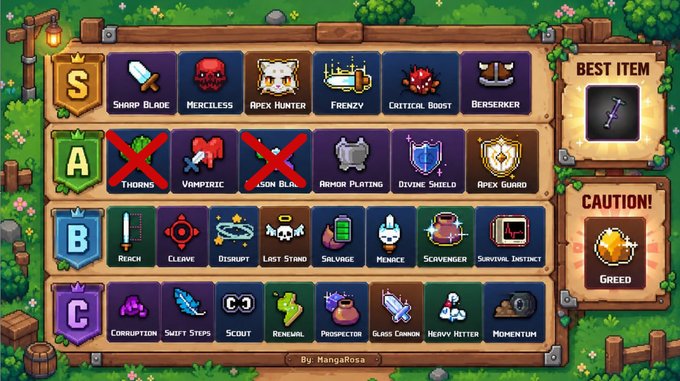 A tier list graphic for a video game by MangaRosa, rating items and abilities from S to C tier, with 'GREED' marked as BEST ITEM and labeled CAUTION!.