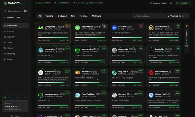 The image shows a Canopy Network dashboard with a "Launchpad" sidebar menu selected, displaying a grid of AI-Virtual project cards including OlympTrade ($0.5K/50K CNPY), Data Protocol ($8.9K/50K), and Stoch Network ($0K/50K), with CNPY trading at $290.5. This illustrates the post's point about AI-native infrastructure by showing how Canopy provides a dedicated launchpad where AI-generated projects and applications are deployed on infrastructure purpose-built for AI rather than retrofitted onto existing chains.