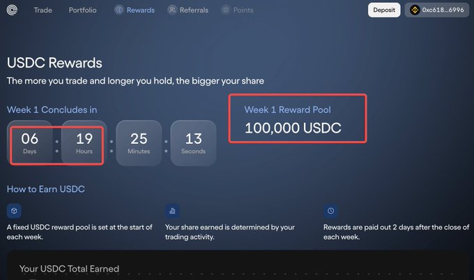 An image of a finance dashboard showing information about USDC rewards, including how much you could be earning depending on your trading activities and how many points are being earned over time as well as the date of each reward. The text indicates that this is a beta launch of the app, which offers a great opportunity to trade Bitcoin and other cryptocurrencies for rewards.