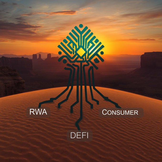 A stylized graphic showing a teal circuit-like tree with roots labeled 'RWA', 'DEFI', and 'CONSUMER', set against a desert sunset landscape.