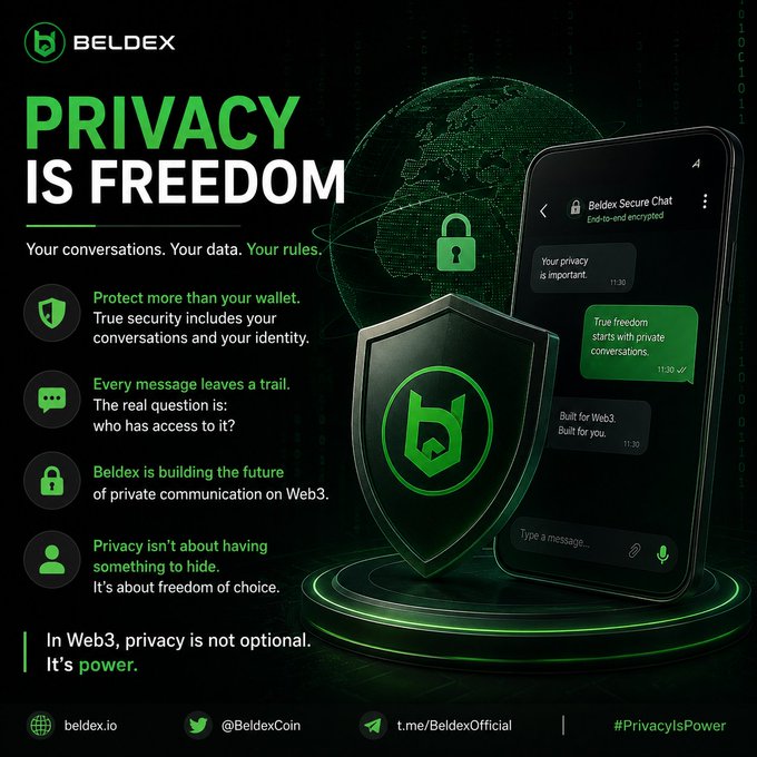 A marketing graphic for 'BELDEX' headlined 'PRIVACY IS FREEDOM' with the tagline 'Your conversations. Your data. Your rules.', showing a smartphone displaying 'Beldex Secure Chat' alongside a large green security shield and a digital globe.