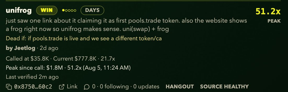A screenshot of a crypto trading alert for 'unifrog' (WIN), noting a 51.2x PEAK, called at $35.8K with current price at $777.8K, posted by Jeetlog.