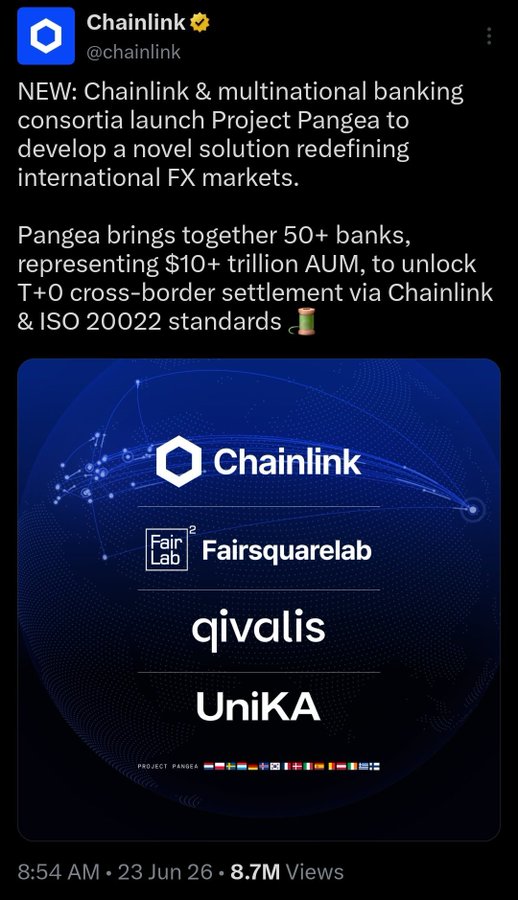 Chainlink (@chainlink) tweets about Project Pangea, a new initiative with 50+ banks representing $10+ trillion AUM that will use Chainlink and ISO 20022 standards to enable T+0 cross-border FX settlement, featuring partners Fairsquarelab, qivalis, and UniKA. The image relates to the post by illustrating Chainlink's approach of bypassing traditional nostro/vostro accounts entirely through real-time blockchain-based settlement rather than attempting to incrementally improve legacy correspondent banking systems.