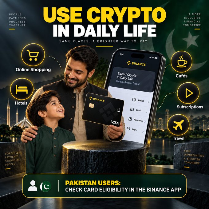 Promotional graphic for Binance titled 'USE CRYPTO IN DAILY LIFE' featuring icons for Online Shopping, Hotels, Cafés, Subscriptions, and Travel, with a banner noting 'PAKISTAN USERS: CHECK CARD ELIGIBILITY IN THE BINANCE APP'.