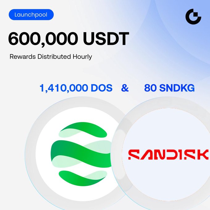 Gate.io Launchpool banner offering 600,000 USDT in rewards distributed hourly, with users able to stake tokens like BTC, ETH, GUSD, and USDT to earn 1,410,000 DOS and 80 SNDKG tokens.