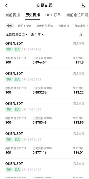 A mobile app screen showing trading history records with OKB/USDT transactions marked as '完成成交' (completed), listing entries from September 12-16 with quantities of 100 USDT, completed volumes around 0.87-0.89 OKB, and average prices ranging from 111.8 to 114.01.