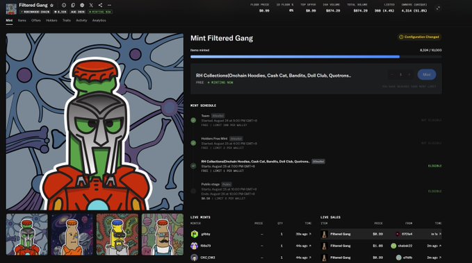 This image shows the OpenSea NFT collection page for "Mint Filtered Gang," displaying a floor price of 0.09 ETH and a 24-hour trading volume of 4,534 (~$6,192). The page features four distinctive cartoon NFT characters on the left and lists live mints including "Filtered Gang," "Kidditz," and "CATLINS" alongside their prices, directly relating to the post about checking eligibility for a free mint of this RH collection on OpenSea.