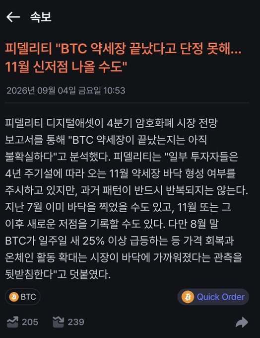 A Korean news article screenshot titled '피델리티 "BTC 약세장 끝났다고 단정 못해... 11월 신저점 나올 수도"' (Fidelity: "Can't conclude BTC bear market is over... November new lows possible") dated 2026년 09월 04일, with BTC tag and Quick Order button visible.
