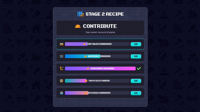 A 'Stage 2 Recipe' contribution screen displaying progress bars for various token allocations, with the third tier showing a green checkmark indicating completion.