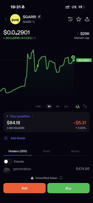 A mobile screenshot of the $GARRI cryptocurrency showing a price of $0.02901 with a 44.23% gain and a portfolio position showing -$5.31.
