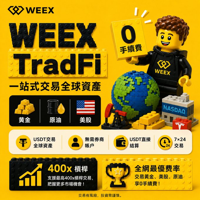 The image features a yellow background with black text, including the words "Weex" and "TradFi", as well as some images of people and objects related to trading and investing. The main focus of the image is a person holding up a sign that says "0". This suggests that there might be an event or promotion related to trading and investing in the stock market, with a particular emphasis on the app called "Weex TradFi" being highlighted.