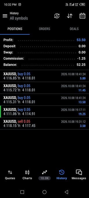 Trading app history screen showing XAUUSD trades with a profit of 53.50 and balance of 52.25, dated 2026.10.08.