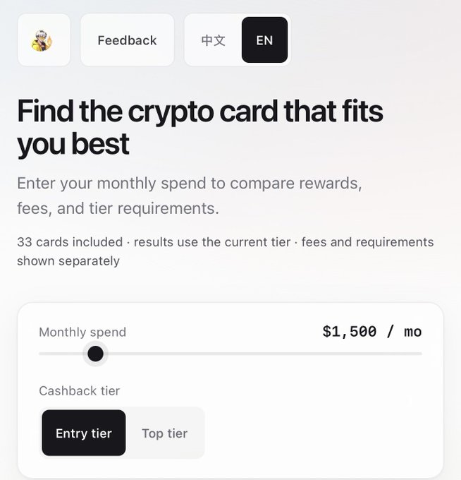 A crypto card comparison tool displays "Find the crypto card that fits you best" with a monthly spend slider set at $1,500 and options for "Entry tier" or "Top tier."