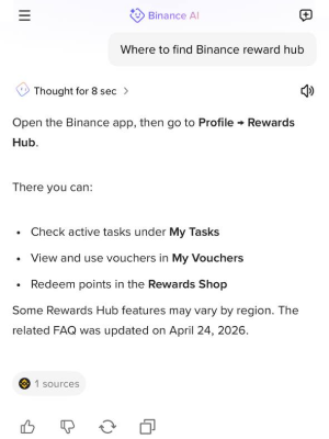 A screenshot of a Binance AI chat interface answering the query "Where to find Binance reward hub" with instructions to open the app and navigate to Profile > Rewards Hub, including details about My Tasks, My Vouchers, and Rewards Shop.