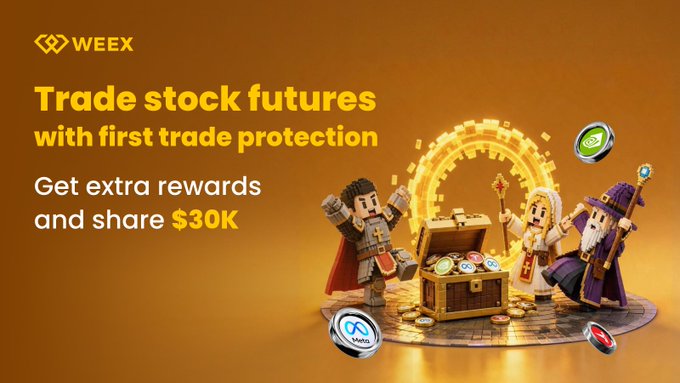 A WEEX promotional banner advertises "Trade stock futures with first trade protection," offering extra rewards and a share of $30K, featuring pixel-art characters—a warrior, a robed figure, and a wizard—gathered around a treasure chest filled with coins against a glowing portal. The image visually reinforces the post's message about WEEX's first-trade protection program, with the treasure and characters symbolizing the compensation and rewards available to new stock futures traders.